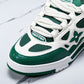 Louis Vuittоп Skate Sneaker 'Green White'